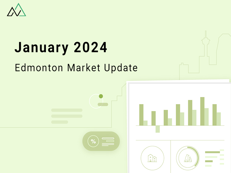 Edmonton Market Update