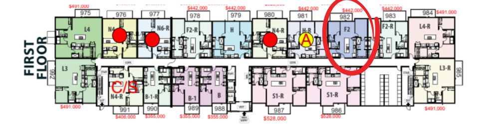 Seton condo  recommendation