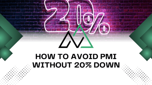 Text and symbols about mortgage financing with "20%" and overlapping triangles; New Homes Alberta article on avoiding PMI.
