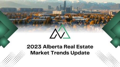 2023 Alberta Real Estate Market Trends Update with city skyline, mountains, and MLI Select financing insights.