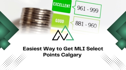 Guide on how to get MLI Select points in Calgary, featuring credit score charts and stacked coins.