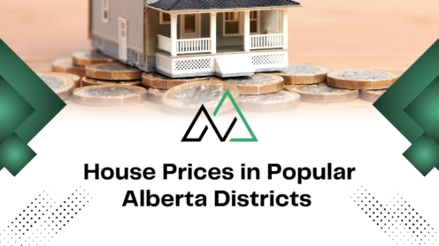 Model house on coins with text about house prices in popular Alberta districts for new homes and MLI Select financing.