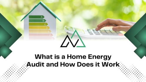Model house with energy efficiency rating scale and calculator for a home energy audit, useful for MLI Select.
