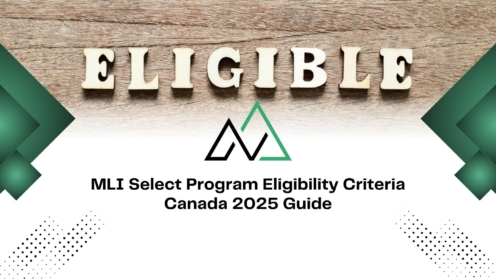 MLI Select program eligibility criteria 2025 guide for Canada with wooden blocks spelling ELIGIBLE.