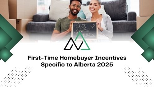 Couple holding 'Our First House' sign for Alberta 2025 first-time homebuyer incentives and mli select programs.