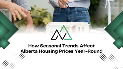 Professionals review a house model for a guide on how seasonal trends affect Alberta housing prices and MLI Select.