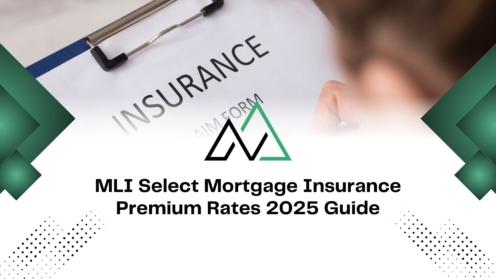 MLI Select mortgage insurance premium rates 2025 guide overlaying an insurance claim form on a clipboard.