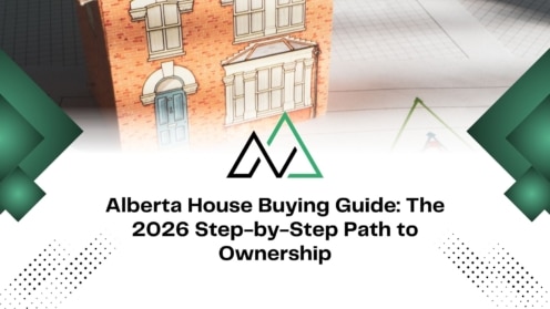 Alberta House Buying Guide 2026 graphic with a model brick home and a step-by-step path to property ownership.
