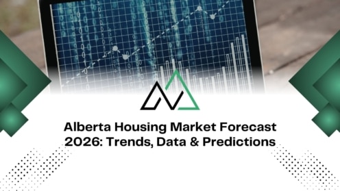 Alberta Housing Market Forecast 2026 graphic with data charts, trends, and MLI Select financing insights.