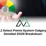 purpose-built rental properties Calgary New Homes for sale in Alberta