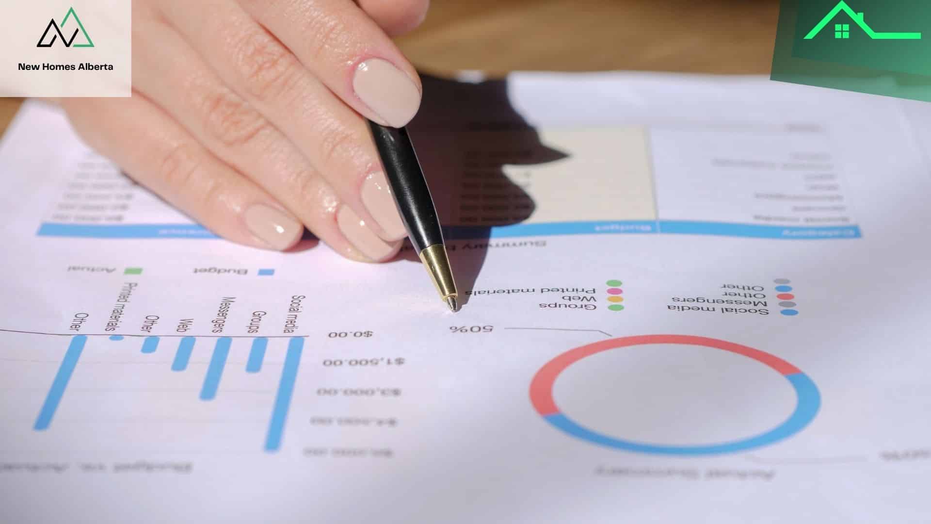 what happens if MLI Select score falls short of threshold New Homes for sale in Alberta