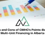 CMHC Multi Unit Mortgage Insurance Alberta New Homes for sale in Alberta