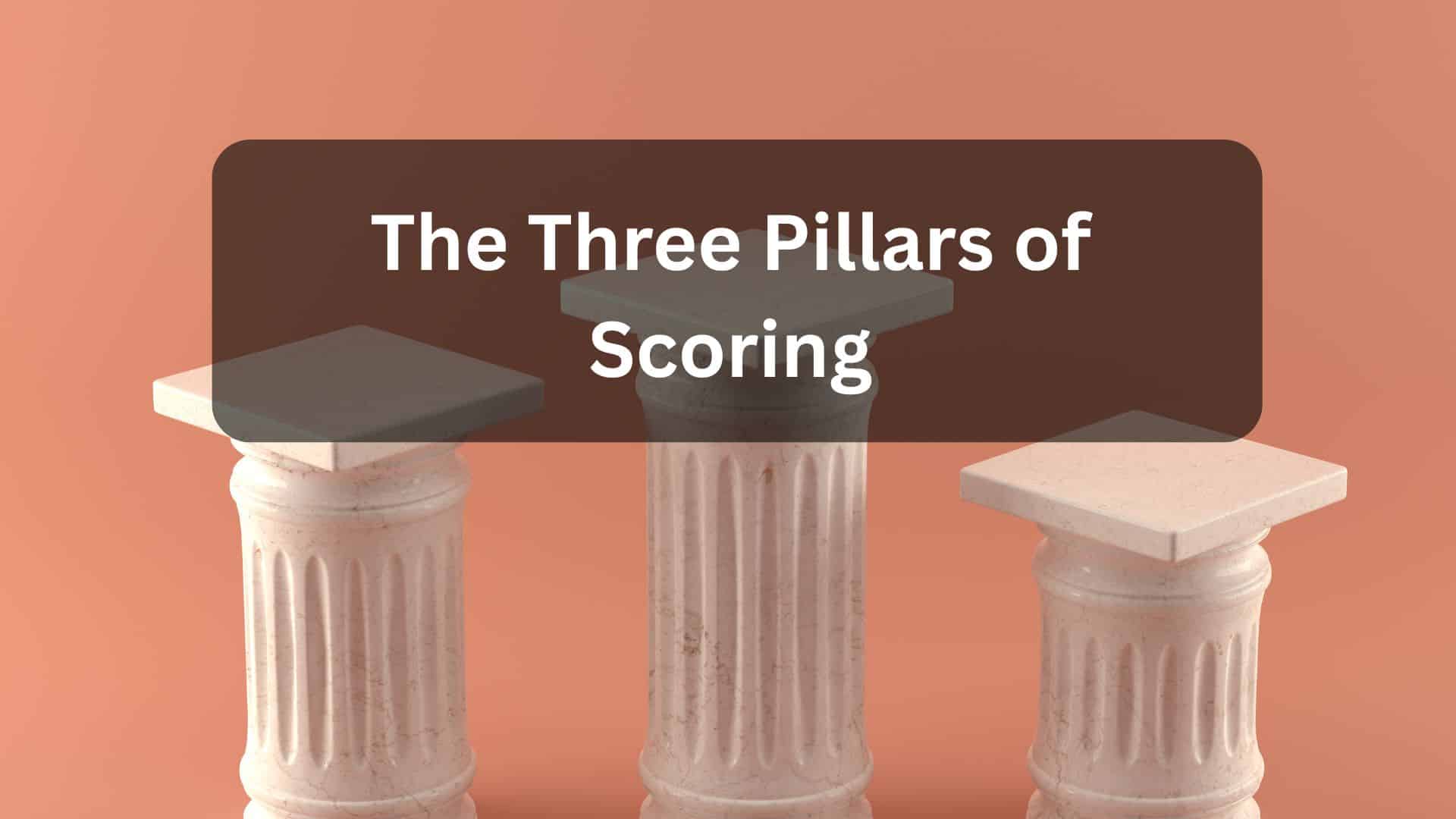 MLI Select Points System New Homes for sale in Alberta